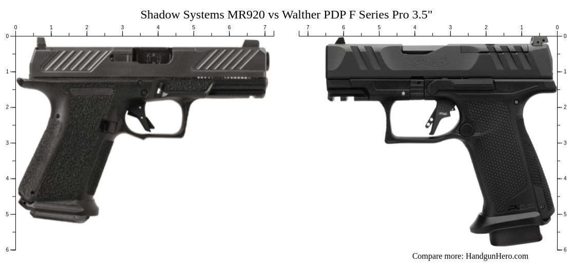 Shadow Systems MR920 vs Walther PDP F Series Pro 3.5