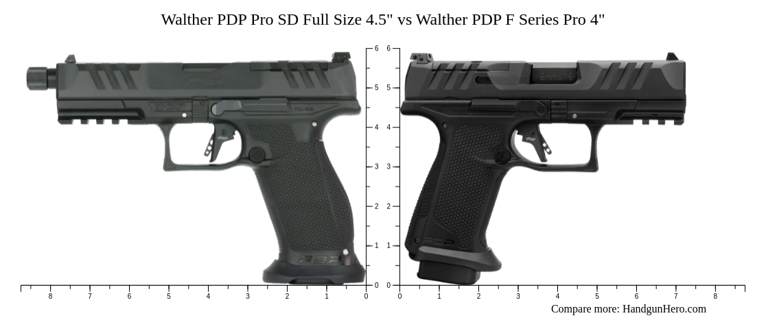 Walther PDP Pro SD Full Size 4.5