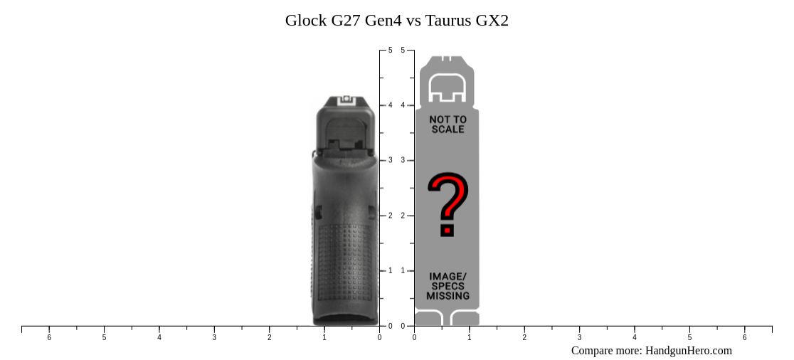 Glock G27 Gen4 vs Taurus GX2 size comparison | Handgun Hero