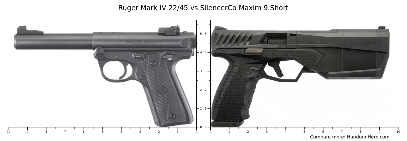 mark 9 vs 42-50