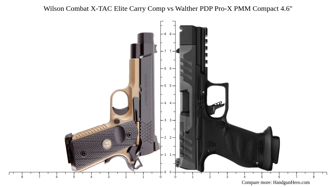 Wilson Carry Comp Wilson Combat X-TAC Elite Carry Comp vs Walther PDP Pro-X PMM Compact 4 ...