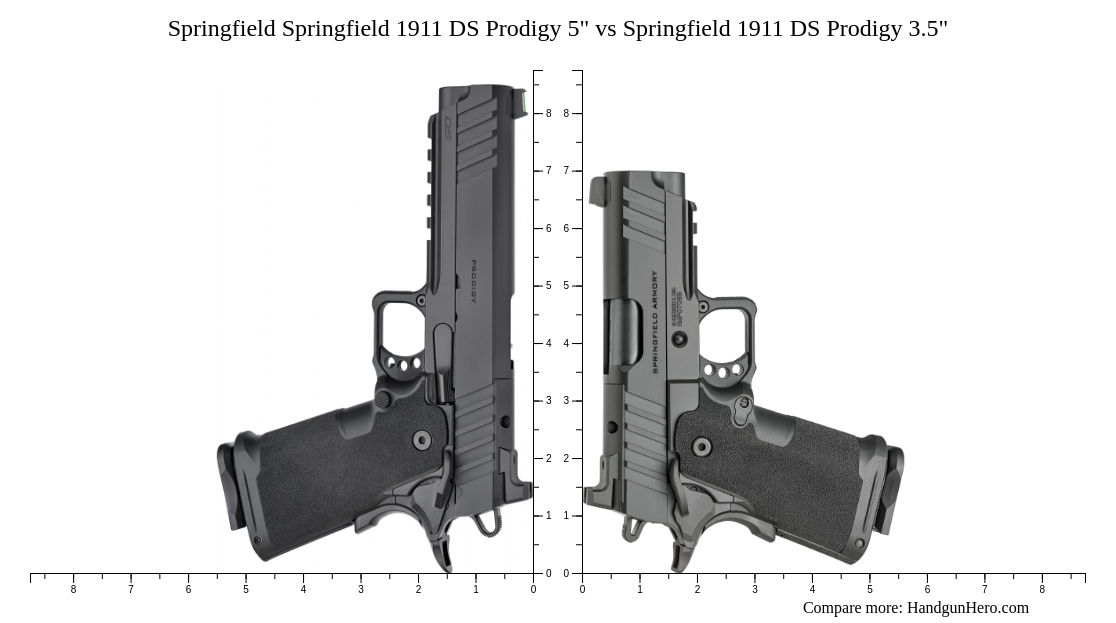 Cod 5 Springfeild Springfield Springfield 1911 DS Prodigy 5