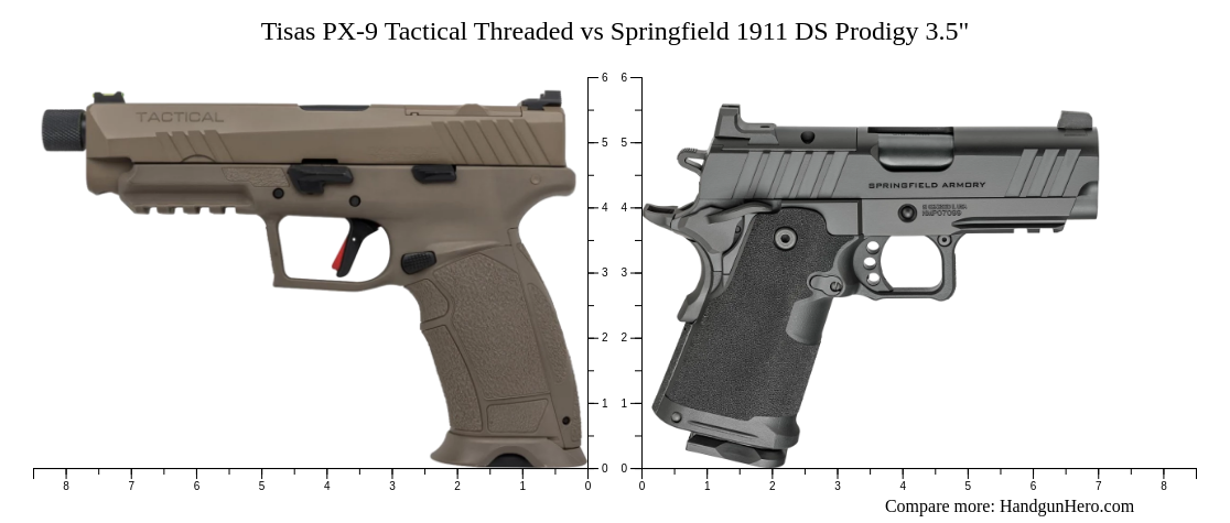 Threaded Prodigy Tisas PX-9 Tactical Threaded vs Springfield 1911 DS Prodigy 3.5