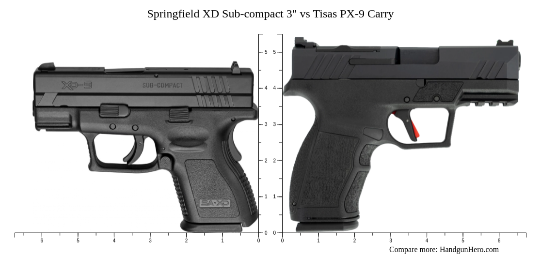 Springfield XD Sub-compact 3