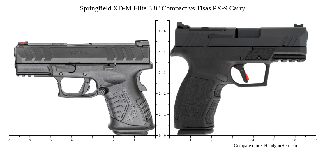 Springfield XD-M Elite 3.8