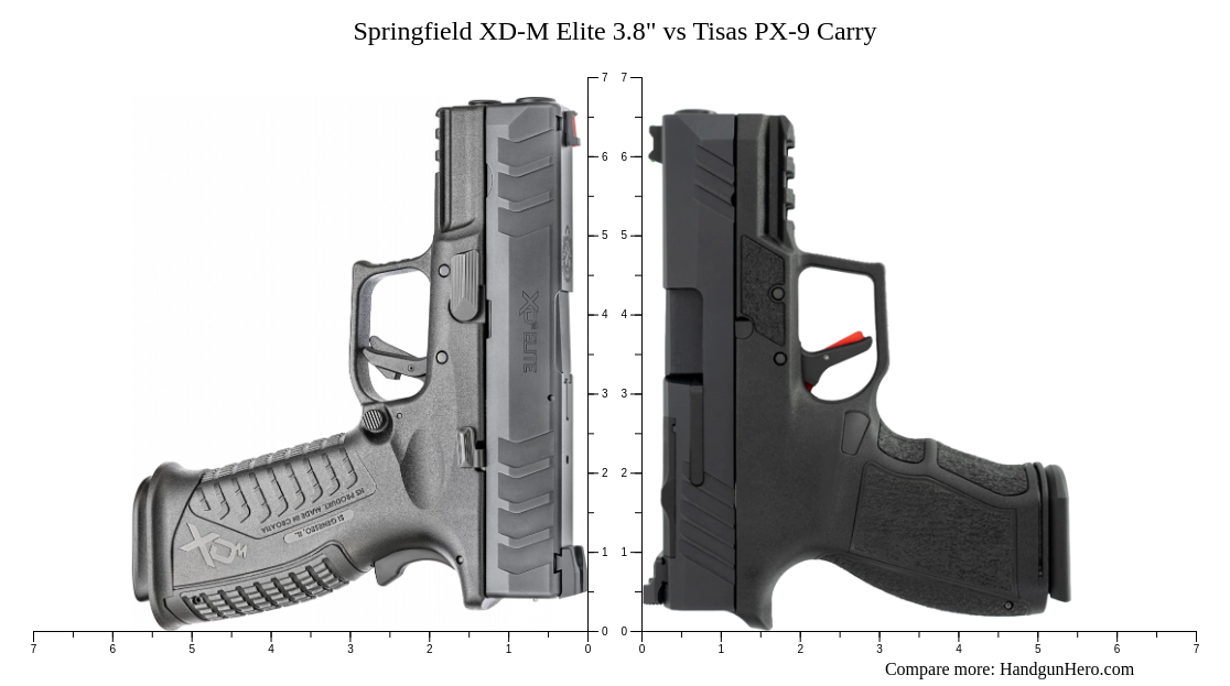Springfield XD-M Elite 3.8