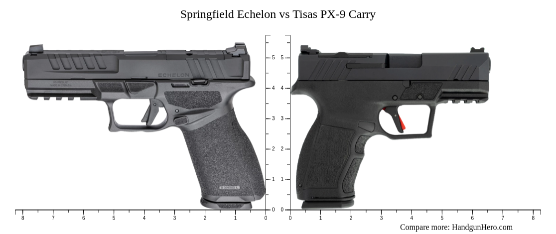 Springfield Echelon vs Tisas PX-9 Carry size comparison | Handgun Hero