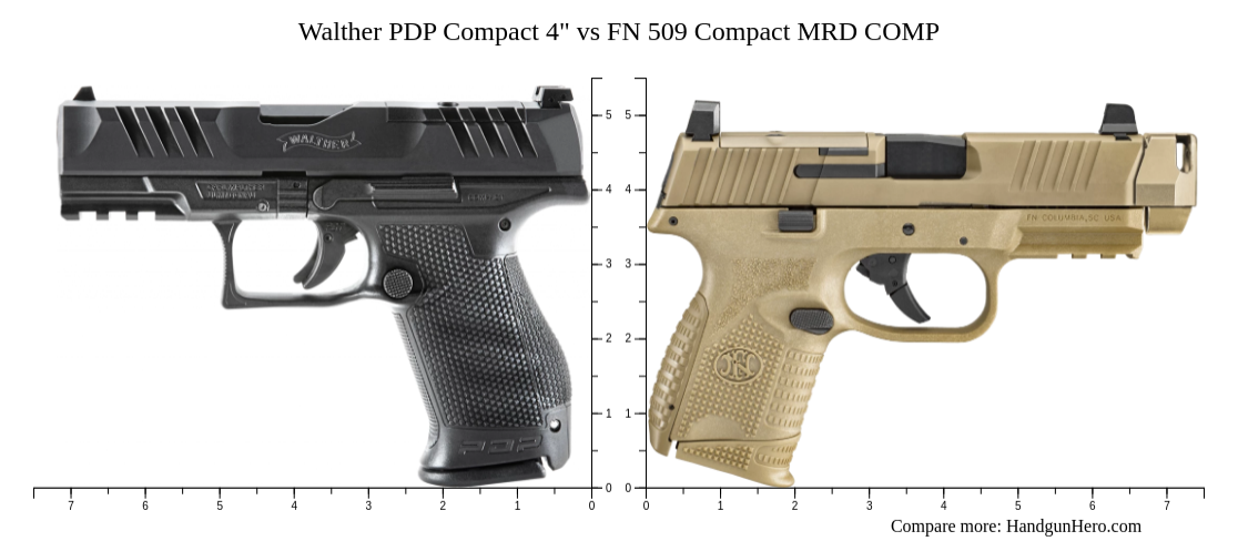 Walther PDP Compact 4