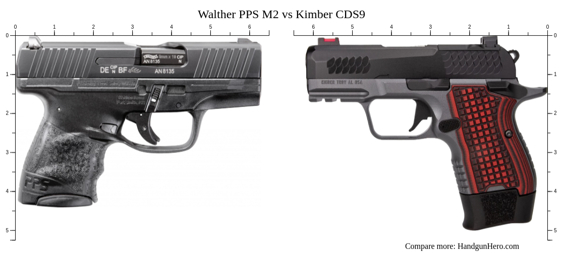 Walther PPS M2 vs Kimber CDS9 size comparison | Handgun Hero