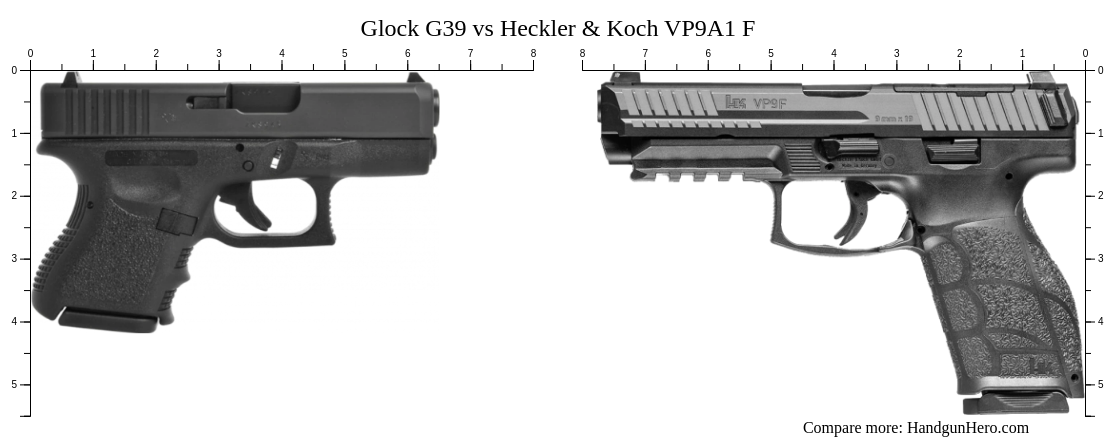Glock G39 vs Heckler & Koch VP9A1 F size comparison | Handgun Hero