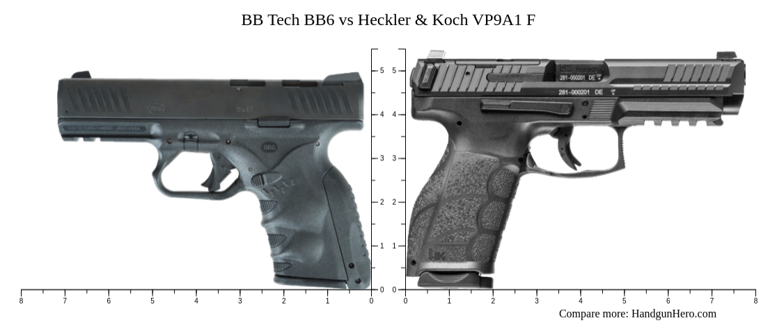 BB Tech BB6 vs Heckler & Koch VP9A1 F size comparison | Handgun Hero