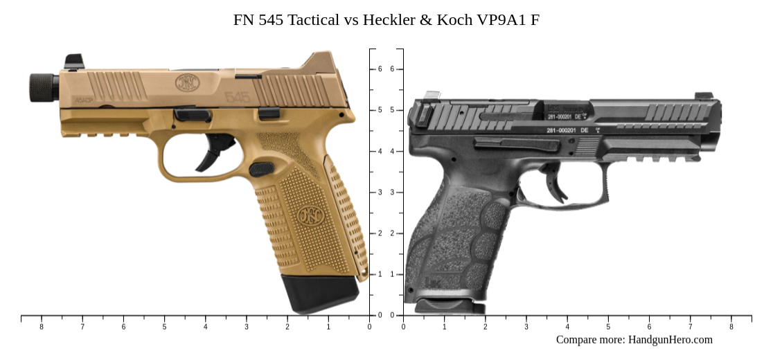 FN 545 Tactical vs Heckler & Koch VP9A1 F size comparison | Handgun Hero