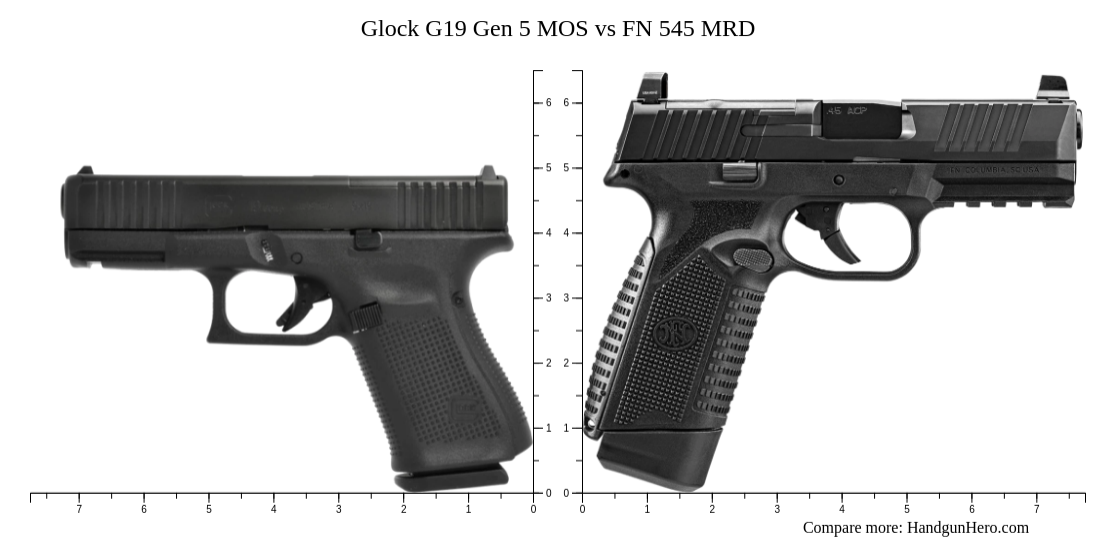 Glock G19 Gen 5 MOS vs FN 545 MRD size comparison | Handgun Hero