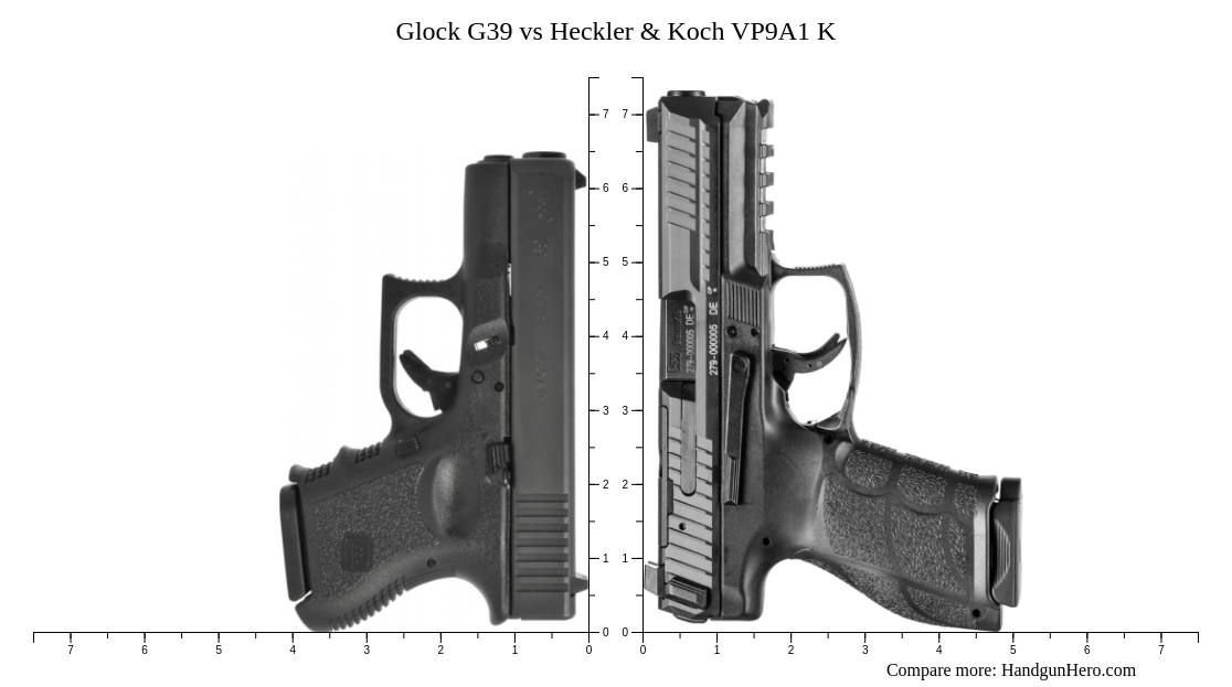 Glock G39 vs Heckler & Koch VP9A1 K size comparison | Handgun Hero