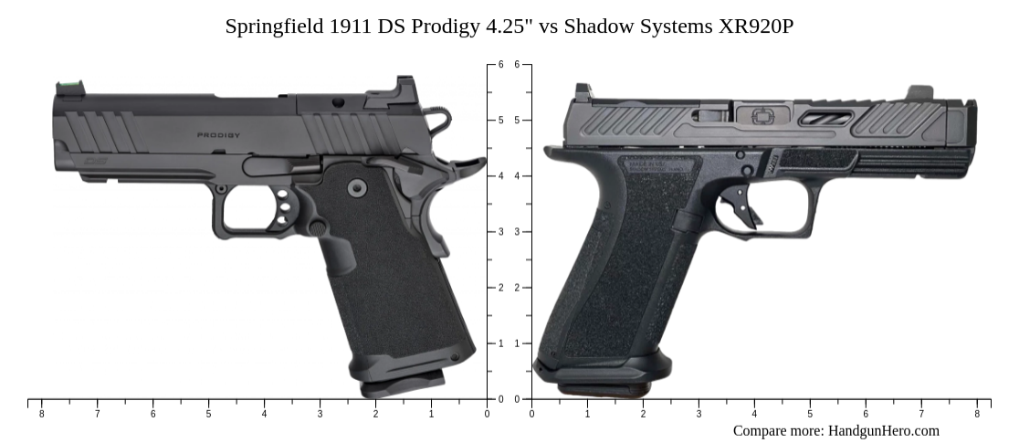 Springfield Prodigy Frame Comparison Springfield 1911 DS Prodigy 4.25