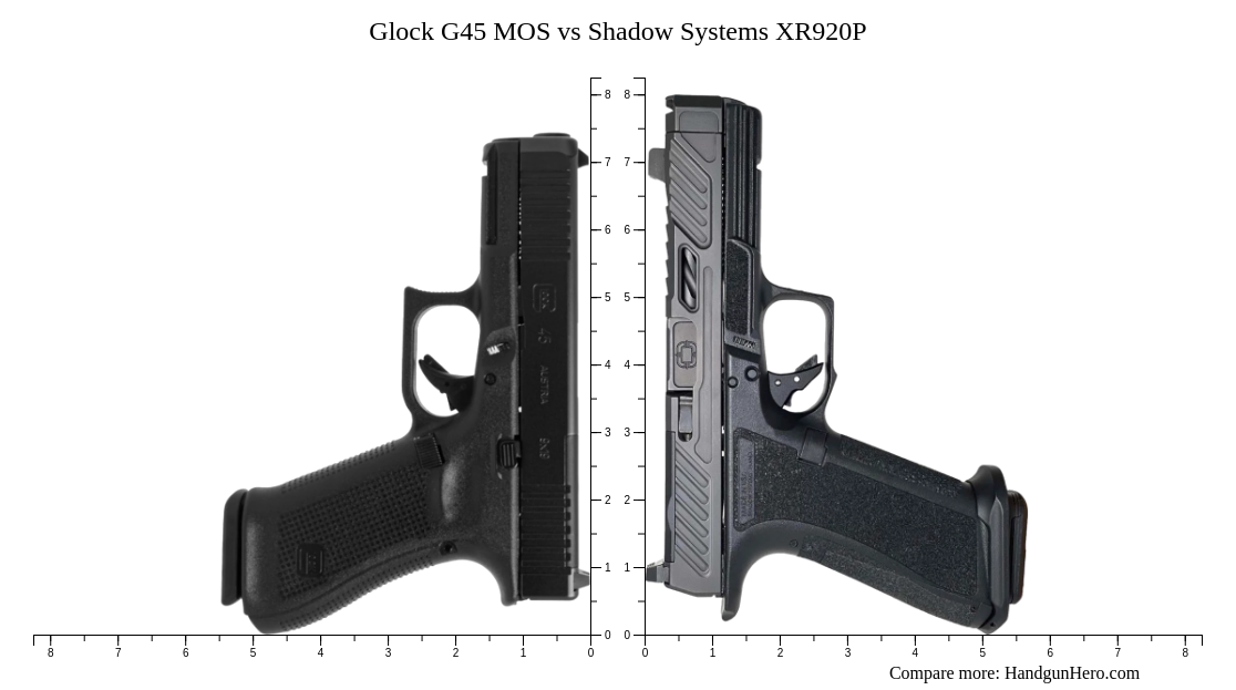 Glock G45 MOS vs Shadow Systems XR920P size comparison | Handgun Hero