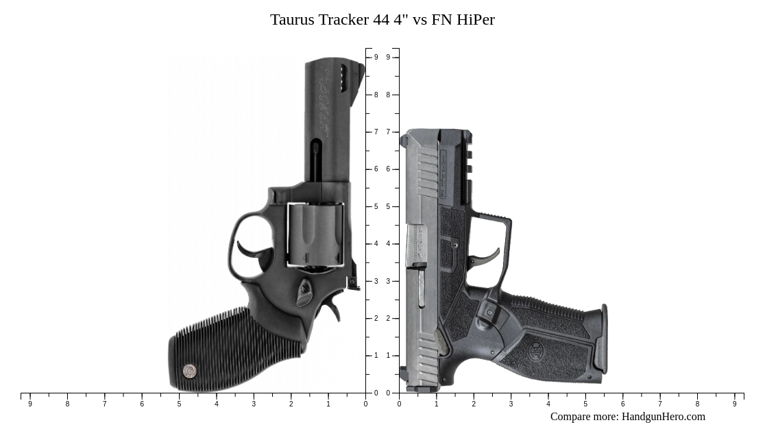 Taurus Tracker 44 4