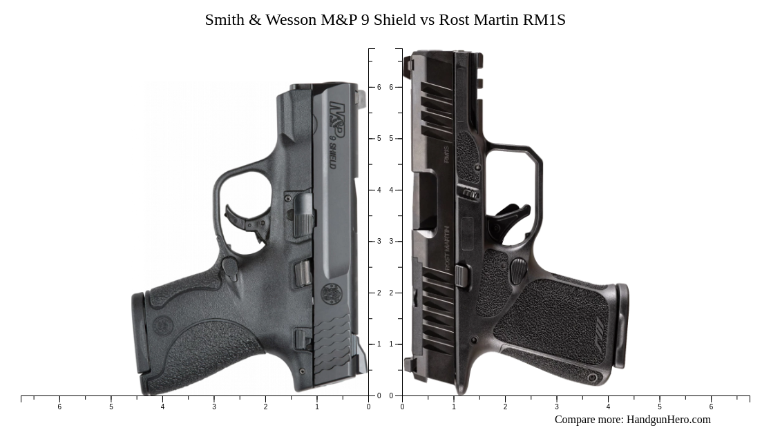 Smith & Wesson M&P 9 Shield vs Rost Martin RM1S size comparison ...