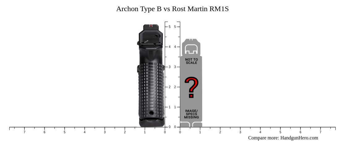 Archon Type B vs Rost Martin RM1S size comparison | Handgun Hero