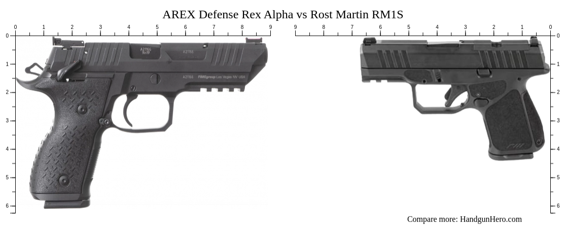 AREX Defense Rex Alpha vs Rost Martin RM1S size comparison | Handgun Hero