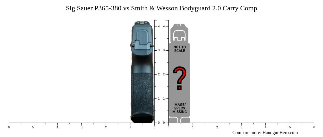 www.handgunhero.com