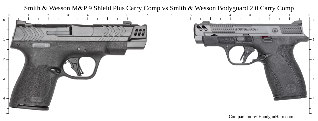 www.handgunhero.com
