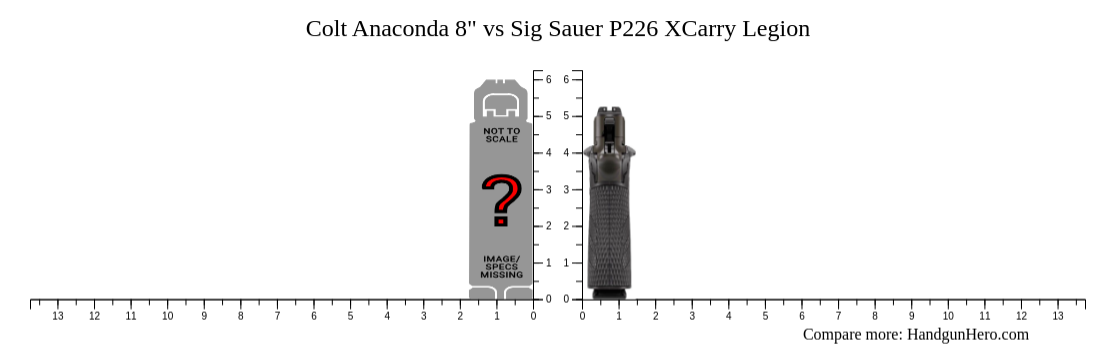 Colt Anaconda 8