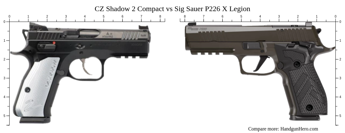 シャドー 2-2 CZ Shadow 2 Compact vs Sig Sauer P226 X Legion size comparison