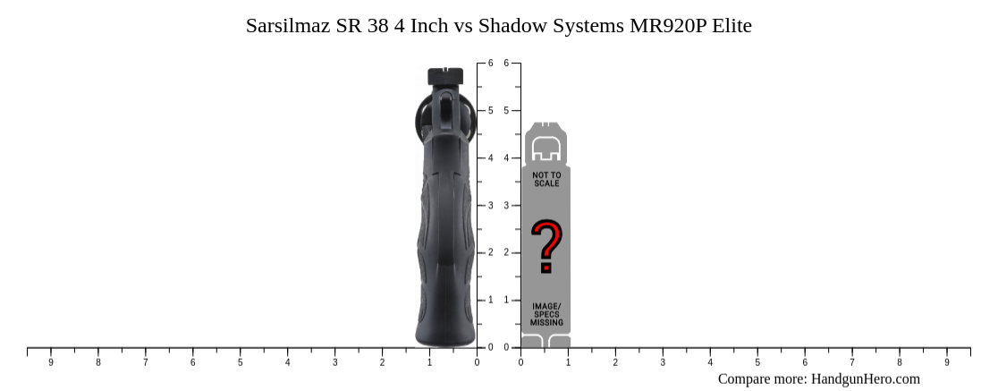 Sarsilmaz SR 38 4 Inch vs Shadow Systems MR920P Elite size comparison ...
