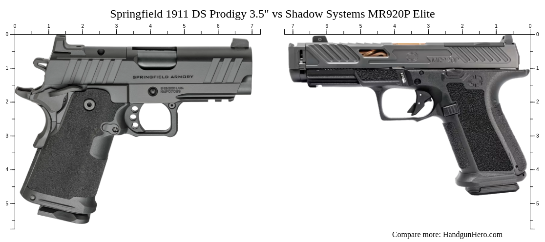 Springfield Prodigy Frame Comparison Springfield 1911 DS Prodigy 3.5