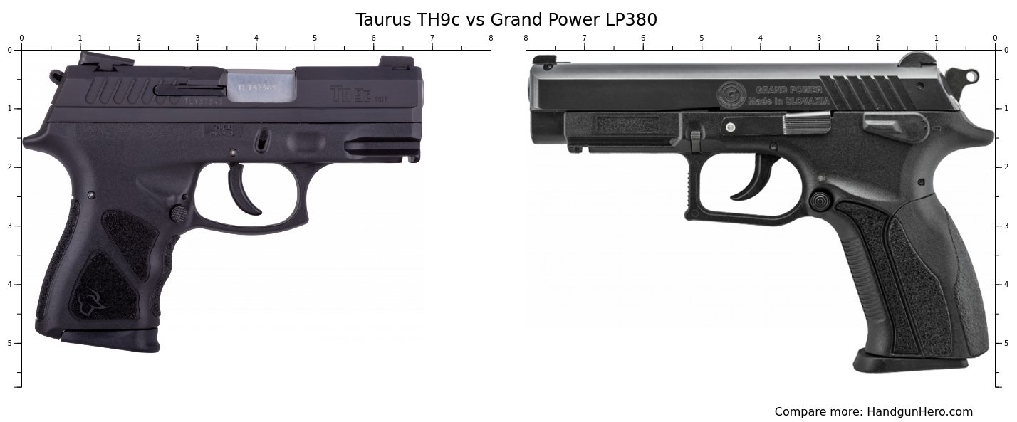 Taurus TH9c vs Grand Power LP380 size comparison Handgun Hero