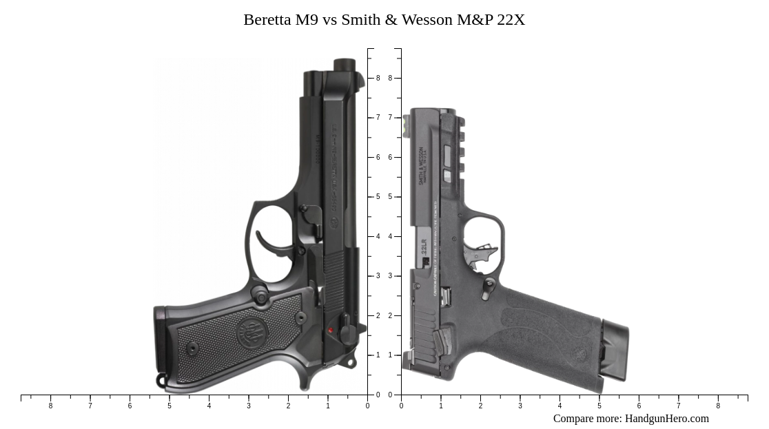 Beretta M9 vs Smith & Wesson M&P 22X size comparison | Handgun Hero