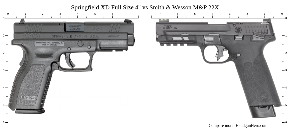 Springfield XD Full Size 4