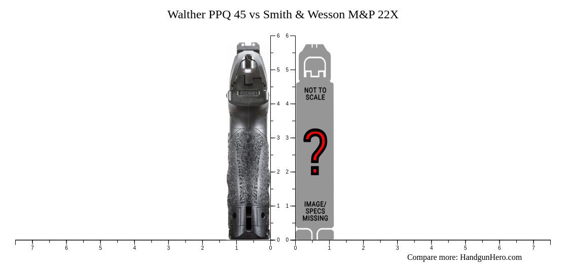 Walther PPQ 45 vs Smith & Wesson M&P 22X size comparison | Handgun Hero