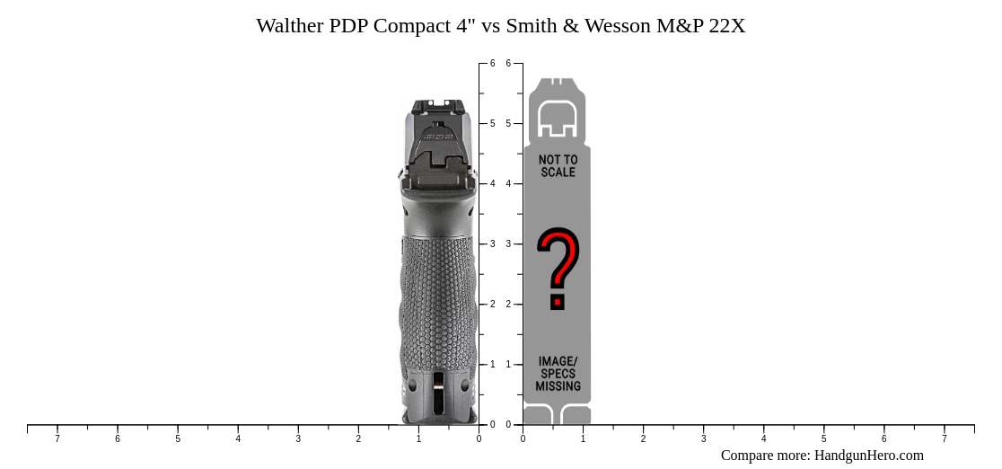 Walther PDP Compact 4