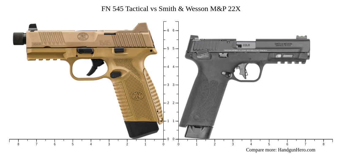 FN 545 Tactical vs Smith & Wesson M&P 22X size comparison | Handgun Hero