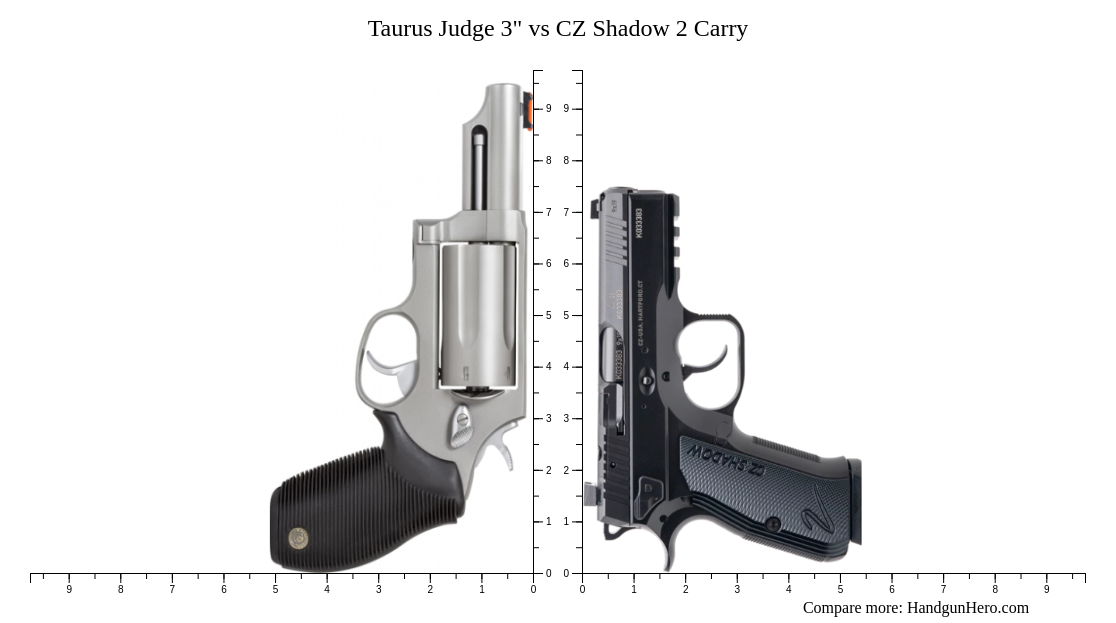 Taurus Judge 3