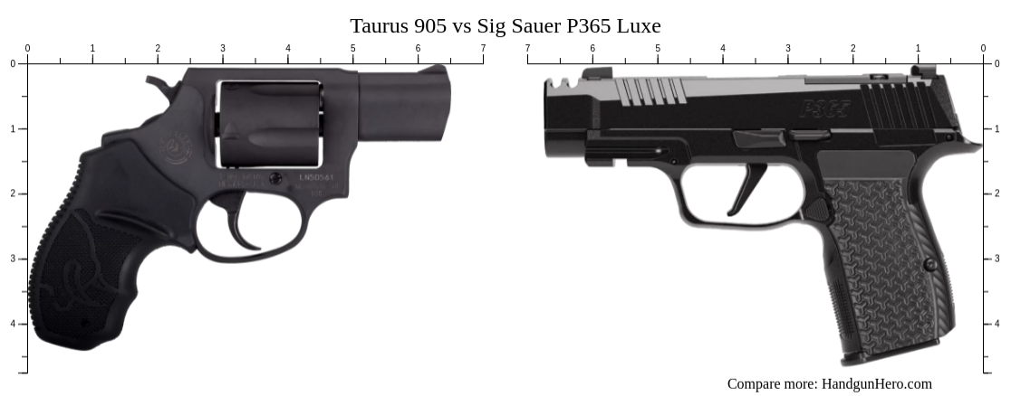 905 Types Taurus 905 vs Sig Sauer P365 Luxe size comparison | Handgun Hero
