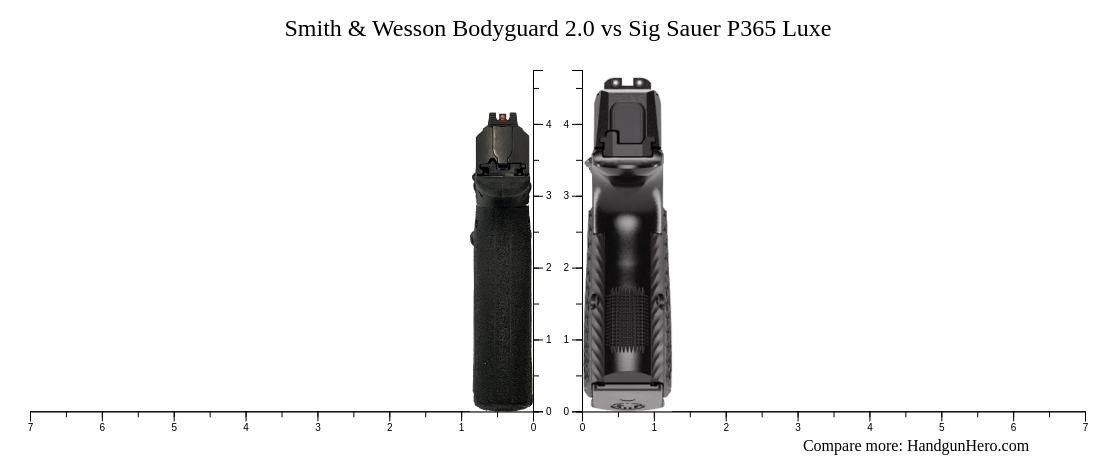 www.handgunhero.com