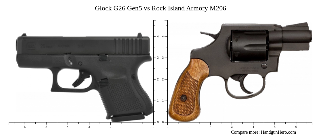 Glock G26 Gen5 vs Rock Island Armory M206 size comparison | Handgun Hero