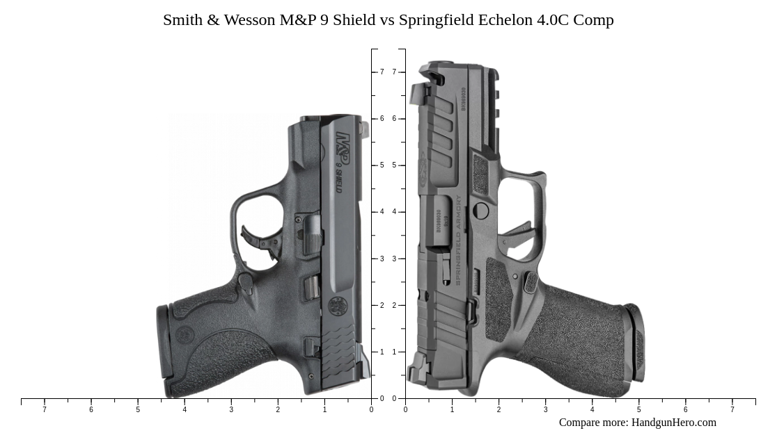 Smith & Wesson M&P 9 Shield vs Springfield Echelon 4.0C Comp size ...