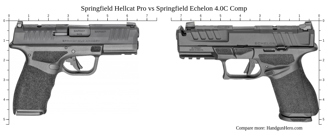 Springfield Hellcat Pro vs Springfield Echelon 4.0C Comp size ...