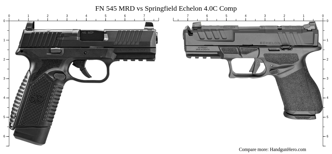 FN 545 MRD vs Springfield Echelon 4.0C Comp size comparison | Handgun Hero