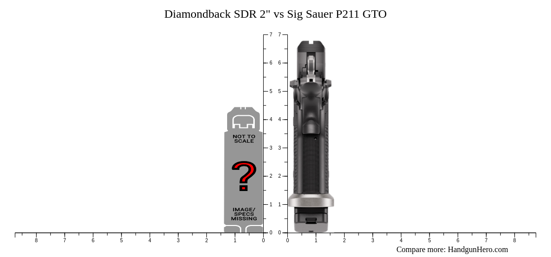 Version 2 Sdr Rim Diamondback SDR 2