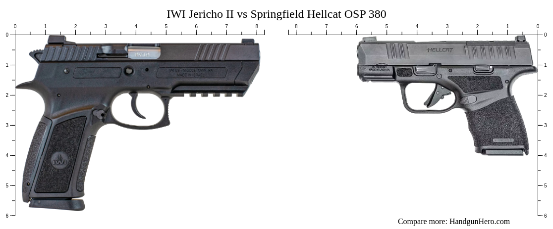 IWI Jericho II vs Springfield Hellcat OSP 380 size comparison | Handgun ...