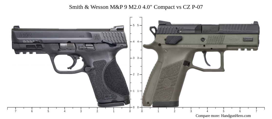 Smith & Wesson M&P 9 M2.0 4.0