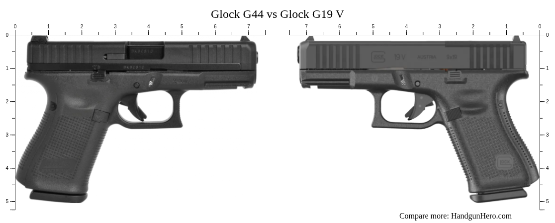 Glock G44 vs Glock G19 V size comparison | Handgun Hero