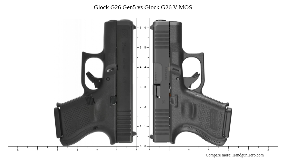 Glock G26 Gen5 vs Glock G26 V MOS size comparison | Handgun Hero