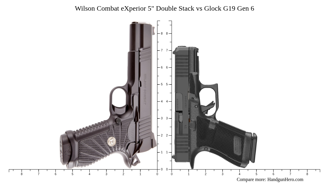 Wilson Combat eXperior 5
