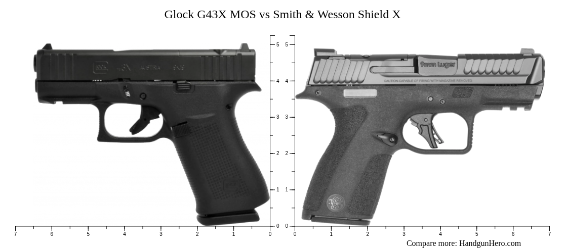 www.handgunhero.com